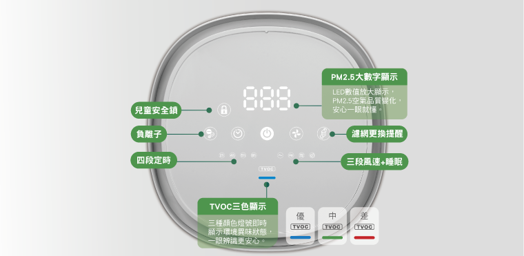 奇美家電